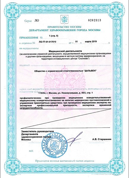 Сертификат Сити Клиник — документ 4